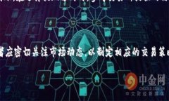 狗狗币钱包的币怎么卖狗狗币, 狗狗币钱包, 如何