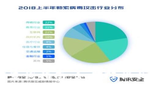 tpWallet客服查询指南：如何轻松找到帮助与支持