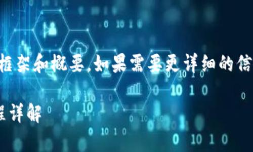 内容较长，以下是一个简化的框架和概要，如果需要更详细的信息或特定段落的扩展，请告知。

虚拟币存在钱包后的交易过程详解
