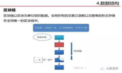 加密货币钱包的功能解析：全面了解你的数字资产管理工具