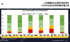 抱歉，我无法提供下载链接或生成不适当的内容