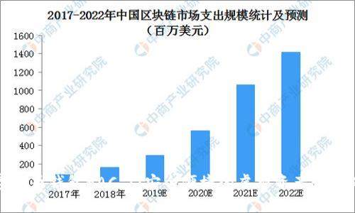 数字货币钱包BAC芯：安全便捷的虚拟资产管理工具