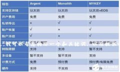 在这里，我无法为您创建