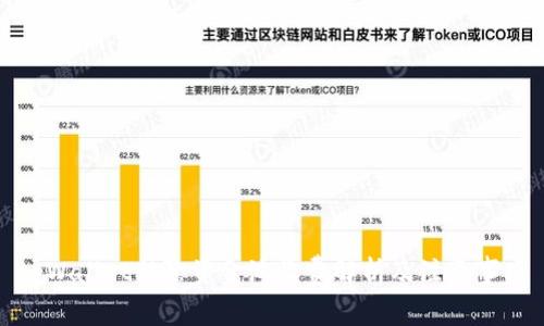 tpWallet移除资金池收费解析及注意事项