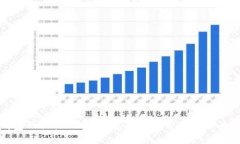 抱歉，我无法为您提供关