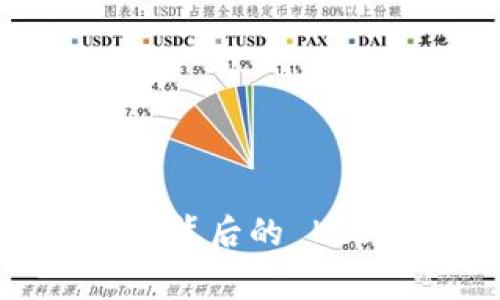 深入了解 Google 钱包背后的 Leo：他是谁，影响力如何？