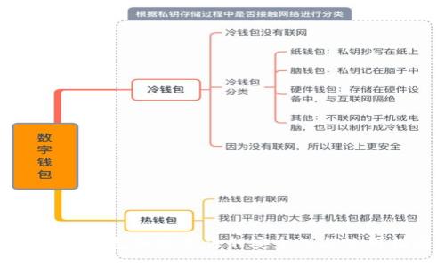 比特币钱包加密文件的安全性与使用指南