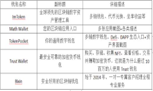 

如何选择最佳的交易所APP下载安卓版：功能、体验与安全全解析