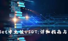 如何在tpWallet中充值USDT：