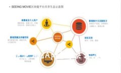 : tpWallet无法使用dApp？解决