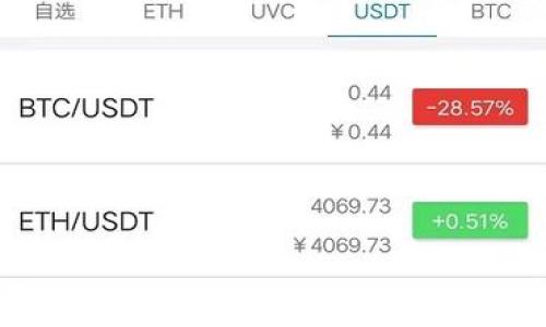 
提升区块链钱包地址识别率：技术挑战与解决方案