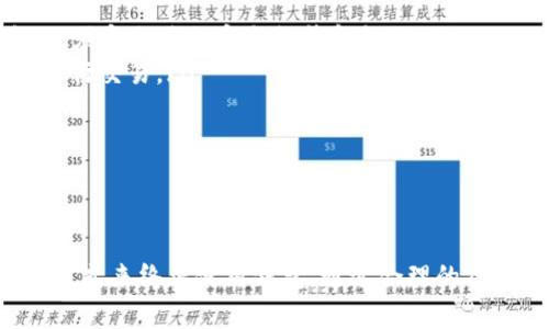   TP钱包创建后是否可以销毁？详细解析与步骤 / 

 guanjianci TP钱包, 钱包销毁, 数字资产管理 /guanjianci 

一、TP钱包简介
TP钱包（TokenPocket）是一款全球知名的多链数字资产钱包，支持多种公链及其生态系统的资产管理。它提供了私钥自主管理的功能，使用户能够安全地存储、发送和接收数字货币。除了基本的数字资产管理功能，TP钱包还支持DApp（去中心化应用）的访问，以及对多种代币的区块链资产的交换和投资服务。
用户可以通过TP钱包进行快速的交易，随时随地进行资产管理，同时通过其简洁友好的用户界面，降低了数字资产的使用门槛，使普通用户也能轻松上手。

二、TP钱包的发展与特点
TP钱包自推出以来不断更新迭代，引入多种新功能，正在成为越来越多用户的选择。它的特点包括：
ul
    listrong多链支持：/strongTP钱包支持比特币、以太坊、EOS等多个公链及其代币，用户可以在一个钱包中管理所有数字资产。/li
    listrong安全性：/strongTP钱包采用私钥本地存储的方式，用户的私钥不会上传到服务器，提高了安全性，且支持助记词备份。/li
    listrong简易操作：/strongTP钱包的界面设计清晰简洁，适合不同层次的用户使用，不需要专业知识即可使用。/li
    listrong交互体验：/strong提供多种DApp接入，丰富用户体验，使用户能够在钱包内直接进行投资等操作。/li
/ul

三、TP钱包的创建与销毁机制
TP钱包的创建非常简单，用户只需下载并安装TP钱包应用，然后按照步骤创建新的钱包账户，生成助记词。创建成功后，用户就可以开始管理自己的数字资产。
但是，很多用户在创建钱包后可能会考虑是否可以销毁这个钱包。实际上，TP钱包目前并不提供直接“销毁”钱包的功能，因为数字资产的管理是基于私钥的。私钥一旦生成，就与用户创建的钱包地址绑定，而用户可以完全控制这些资产。
不过，用户可以通过多种方式停止使用某个钱包，这在某种程度上可以视作“销毁”或者“停用”。停止使用后的钱包，如果用户丢失私钥或助记词，那么这个钱包和其中的资产也将无法再被访问。

四、如何安全停用TP钱包
下面将介绍如何有效地停用TP钱包，避免不必要的资产损失：
ol
    listrong备份私钥和助记词：/strong在停用钱包之前，请确保已经备份好私钥和助记词，这些信息是恢复钱包的关键。/li
    listrong转移资产：/strong在确定停用钱包之前，请先将钱包中的数字资产转移到其他的钱包中，这样可以确保资产的安全。/li
    listrong卸载应用：/strong在确认不再使用后，可以将TP钱包应用卸载，从手机或电脑中彻底移除。/li
    listrong清除缓存和数据：/strong为了增强安全性，可以在设备中清除TP钱包应用的缓存和数据，这样就不会留下任何隐私数据。/li
    listrong关注安全更新：/strong即使不再使用，也应关注TP钱包的安全更新信息，以便了解相关的安全动态。/li
/ol

五、相关问题探讨

1. TP钱包创建后如何恢复？
用户在使用TP钱包时，经常需要对钱包进行恢复操作。例如，在更换设备或者误删应用时，用户需要能够尽快恢复钱包。恢复流程通常需要使用备份的助记词或私钥。以下是详细步骤：
ol
    listrong下载并安装TP钱包：/strong在新的设备上下载安装TP钱包应用，确保你下载的是官方版本。/li
    listrong选择“恢复钱包”选项：/strong在应用主界面上，有一个选项供用户选择“恢复钱包”，点击进入。/li
    listrong输入助记词：/strong按照界面提示，输入备份的助记词，助记词一般由12至24个单词组成，需要按正确的顺序输入。/li
    listrong设置密码：/strong恢复成功后，为了保护钱包的安全，用户需设置一个新的密码。/li
    listrong资产查看：/strong完成恢复后用户即可查看到先前钱包内的所有数字资产，可以正常使用。/li
/ol
恢复操作必须小心谨慎，确保在安全的环境下进行，防止助记词泄露给不法分子。

2. TP钱包丢失私钥或助记词怎么办？
丢失私钥或助记词是很多数字资产用户都可能遇到的情况。对于TP钱包用户来说，这意味着无法再访问钱包内的资产。以下是处理方法：
ul
    listrong无备份的私钥或助记词：/strong如果用户没有备份，且丢失的也是唯一凭证，那最遗憾的事情就是资产无法找回。在区块链技术下，钱包是自己负责的，失去账户即失去资产。/li
    listrong使用提示恢复：/strong如果在丢失之前有记录一些提示信息，可以试着找到这些线索，逐步帮助记忆出助记词或私钥。/li
    listrong联系官方支持：/strong尽管绝大多数情况下无法找回，但还是建议若有任何疑问，可以联系TP钱包的官方支持进行咨询，也许会获得某种帮助。/li
/ul
最好的做法是在创建钱包时，确保将助记词或私钥保存在安全且私密的位置，避免后续不必要的烦恼。

3. 如何确保TP钱包的安全性？
保证数字资产的安全性是每个用户的首要任务。以下是一些确保TP钱包安全的实践：
ul
    listrong选择强密码：/strong设置一个复杂函数的密码，包含大小写字母、数字及特殊字符，并定期更换密码。/li
    listrong启用双重身份验证（2FA）：/strong当TP钱包支持二次验证时，务必开启这项功能，以增强账户的安全性。/li
    listrong定期备份：/strong在每次资产变动后，确保及时备份助记词及私钥，在任何情况下都能保证数据安全。/li
    listrong安全的网络环境：/strong在使用TP钱包时，尽量避免公共Wi-Fi环境，确保网络的安全性，防止信息被窃取。/li
    listrong警惕钓鱼链接：/strong定期检查官方网站，并小心链接，不要通过不明链接输入钱包信息，避免泄露。/li
/ul
通过这些措施，可以有效地提高TP钱包的安全性，保护用户的数字资产安全。

4. TP钱包内的资产如何进行交易？
使用TP钱包进行数字资产交易非常简单，用户可以直接在钱包内完成交易，以下是具体操作步骤：
ol
    listrong登录钱包：/strong首先用户需输入密码登录到TP钱包。/li
    listrong选择交易类型：/strong进入资产页面，选择你想要进行交易的数字货币，涉及的交易通常有转账、交换等。/li
    listrong设定交易信息：/strong输入对方的地址、交易金额，确认相关信息无误后，再进行下一步。/li
    listrong确认交易：/strongTP钱包会提示交易细节，确认无误后提交交易，等待区块链确认。/li
/ol
在交易过程中，用户还需要关注手续费的问题，根据交易的拥堵程度，支付合理的手续费，以确保交易顺利完成。同时，可以使用一些分析工具，关注市场动态，享受更高效的交易体验。

5. TP钱包与其他类型钱包的比较
数字资产钱包的种类很多，包括热钱包、冷钱包等。TP钱包作为一种热钱包，与其他钱包的比较如下：
ul
    listrong热钱包：/strongTP钱包代表着热钱包一类，优点是使用方便、支持多种资产、可随时进行交易。缺点是相对较易受到攻击，必须定期进行安全提升和备份。/li
    listrong冷钱包：/strong冷钱包如硬件钱包，匹配最大安全性的特点，支持长期存储大额资产。但操作复杂，成本较高，又不太方便进行交易。/li
    listrong纸钱包：/strong纸钱包是将私钥及地址保留在纸上，优点是完全离线，最为安全。但若不慎丢失纸钱包，将无法找回资产。/li
/ul
选择钱包时，用户需根据自己的需求及资产管理策略，权衡安全与便捷性，选择最适合自己的数字资产钱包。

结语
总体来看，TP钱包为用户提供了一个友好便捷的数字资产管理平台。虽然TP钱包本身没有直接销毁的机制，但用户可以通过安全停用的方式来终止使用钱包。通过合理的操作与安全措施，用户能够有效地保护自己的数字资产，享受现代数字经济带来的良好体验。