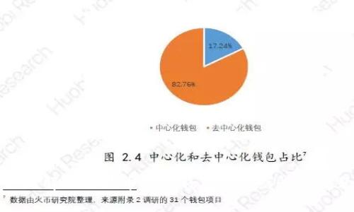 如何解决狗狗币官方钱包下载缓慢的问题
