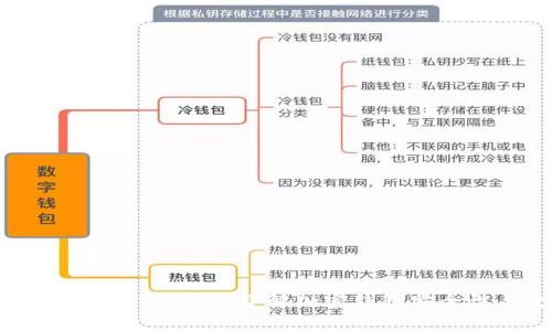 tpWallet 私钥导入详解：了解加密钱包安全性与使用技巧