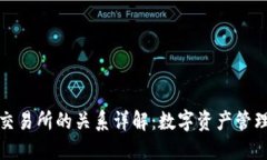 TP钱包与交易所的关系详解