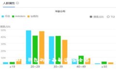 比特币总部冷钱包的全面
