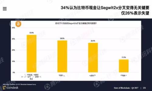 比特币钱包的作用与重要性全面解读
