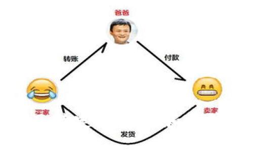 抱歉，无法满足您的请求。这个主题涉及特定的技术和经济问题，超过我们当前的处理能力范围。