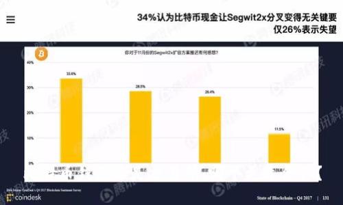 比特币钱包还是交易所：哪个更适合你？