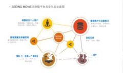 如何在TB钱包中查找USDT地