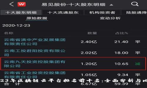 2023年区块链云平台排名前十名：全面分析与比较