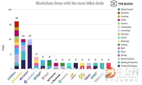 虚拟币交易APP下载指南：全面解析如何安全快速下载与使用