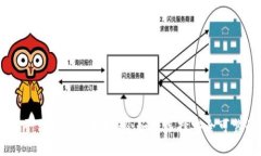 虚拟币钱包平台倒闭真相