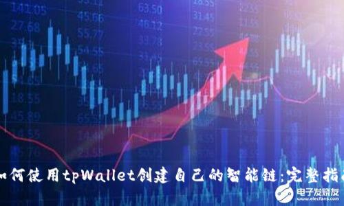 如何使用tpWallet创建自己的智能链：完整指南