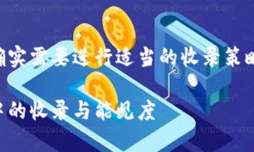 为了提升tpWallet的搜索能见度，确实需要进行适当的收录策略。以下是详细讨论这个主题的内容。

tpWallet：如何提升其在搜索引擎中的收录与能见度