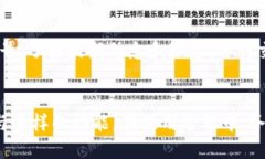 tiaotitpWallet - 国内下载指南