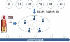 如何在加密钱包中添加银