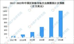 如何利用区块链技术构建