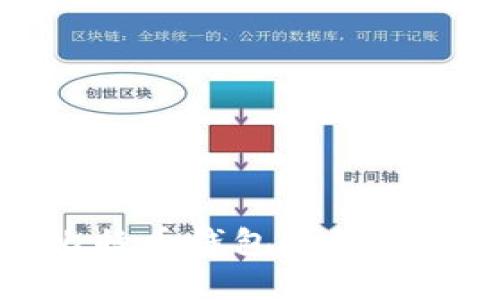 如何有效隐藏比特币钱包以保护个人隐私与财富