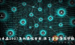 狗狗币在2021年的涨幅分析
