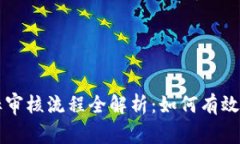 tpWallet图标审核流程全解析