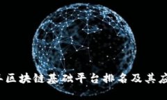 2023年区块链基础平台排名