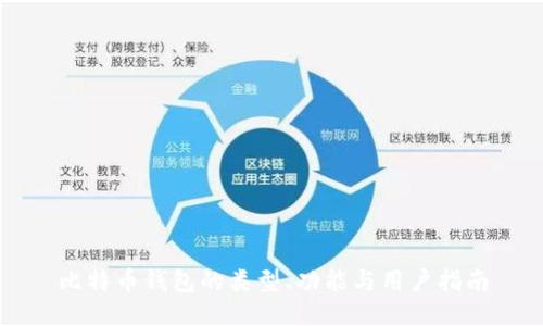 比特币钱包的类型、功能与用户指南