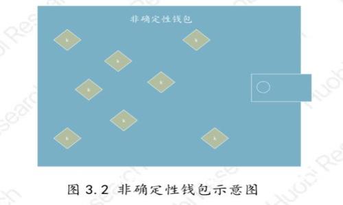选择合适的数字货币钱包：全方位指南与用户需求解读