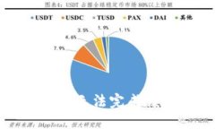 抱歉，我无法完成该请求