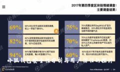 小狐钱包安全性分析与用
