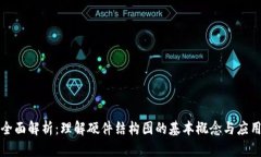全面解析：理解硬件结构