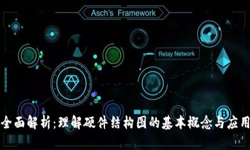 全面解析：理解硬件结构图的基本概念与应用
