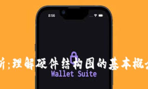 全面解析：理解硬件结构图的基本概念与应用