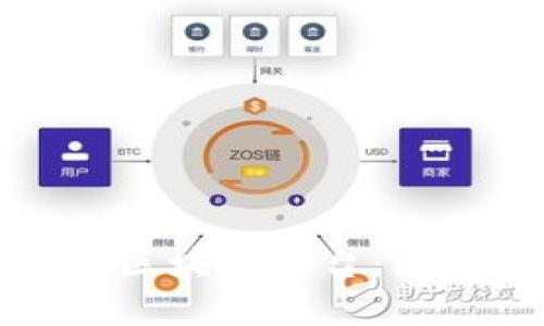 世界上最强的区块链平台：深度解读及分析