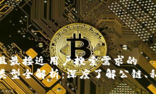 思考一个并且最接近用户搜索需求的  
区块链平台类型全解析：深度了解公链、私链与联盟链