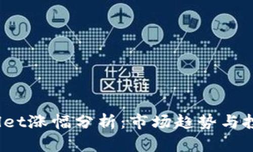  tpWallet涨幅分析：市场趋势与投资机会