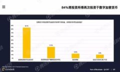 湖南区块链公共平台的全