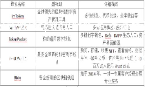 如何激活tpWallet账号：全面指南

如何激活tpWallet账号：全面指南