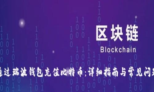 如何通过瑞波钱包充值比特币：详细指南与常见问题解答