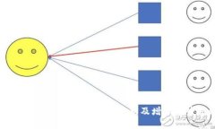  tpWallet注册用户数量分析